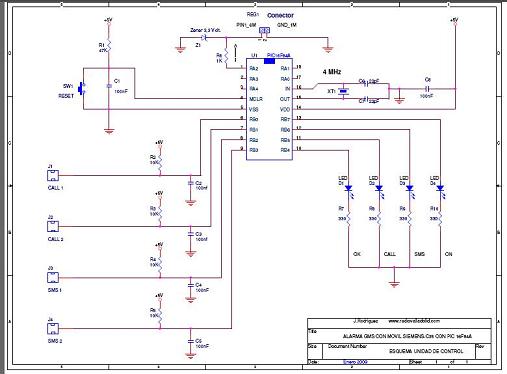 Esquema Alarma GSM